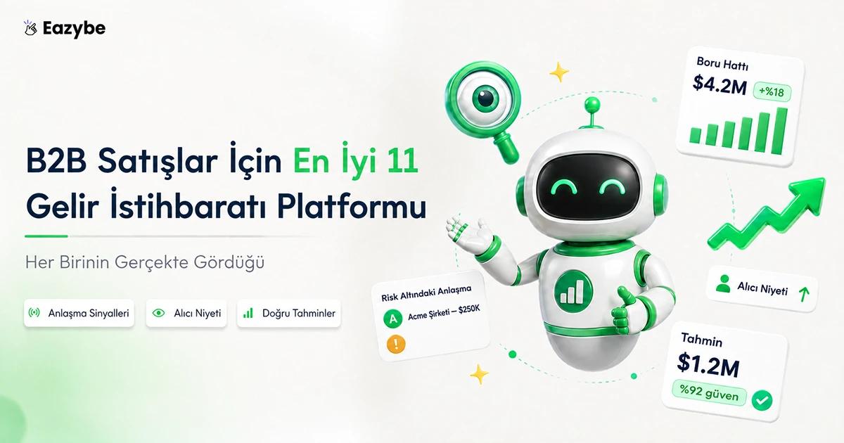 B2B Satış İçin Revenue Intelligence Platformları