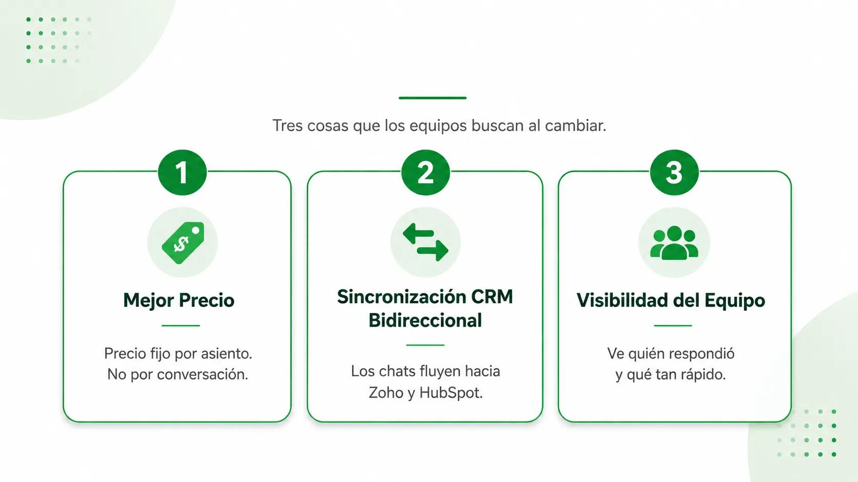 Tres cosas que los equipos cambian a una alternativa de DoubleTick