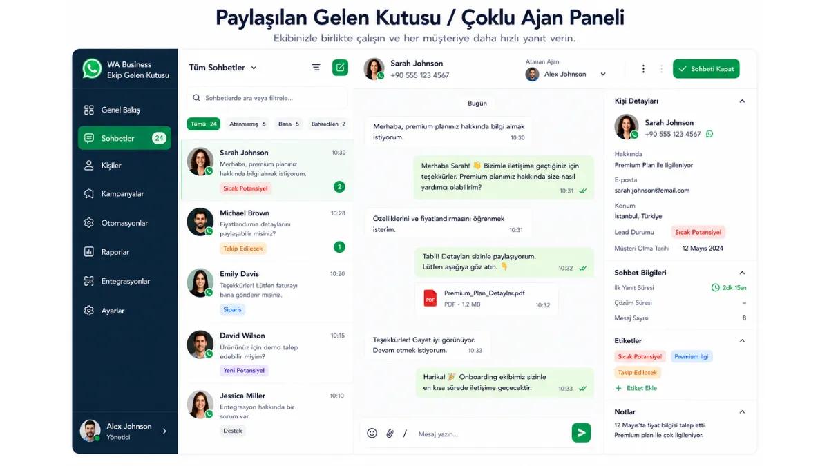 Eazybe ile WhatsApp Business Daha Akıllı Hale Geliyor