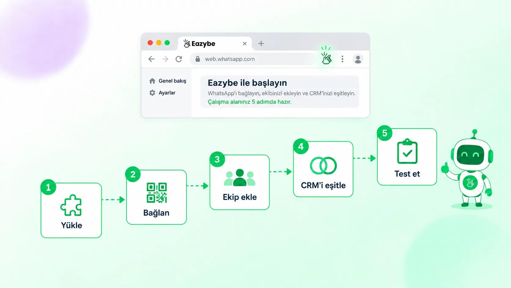 Eazybe WhatsApp eklentisi kurulum adımları