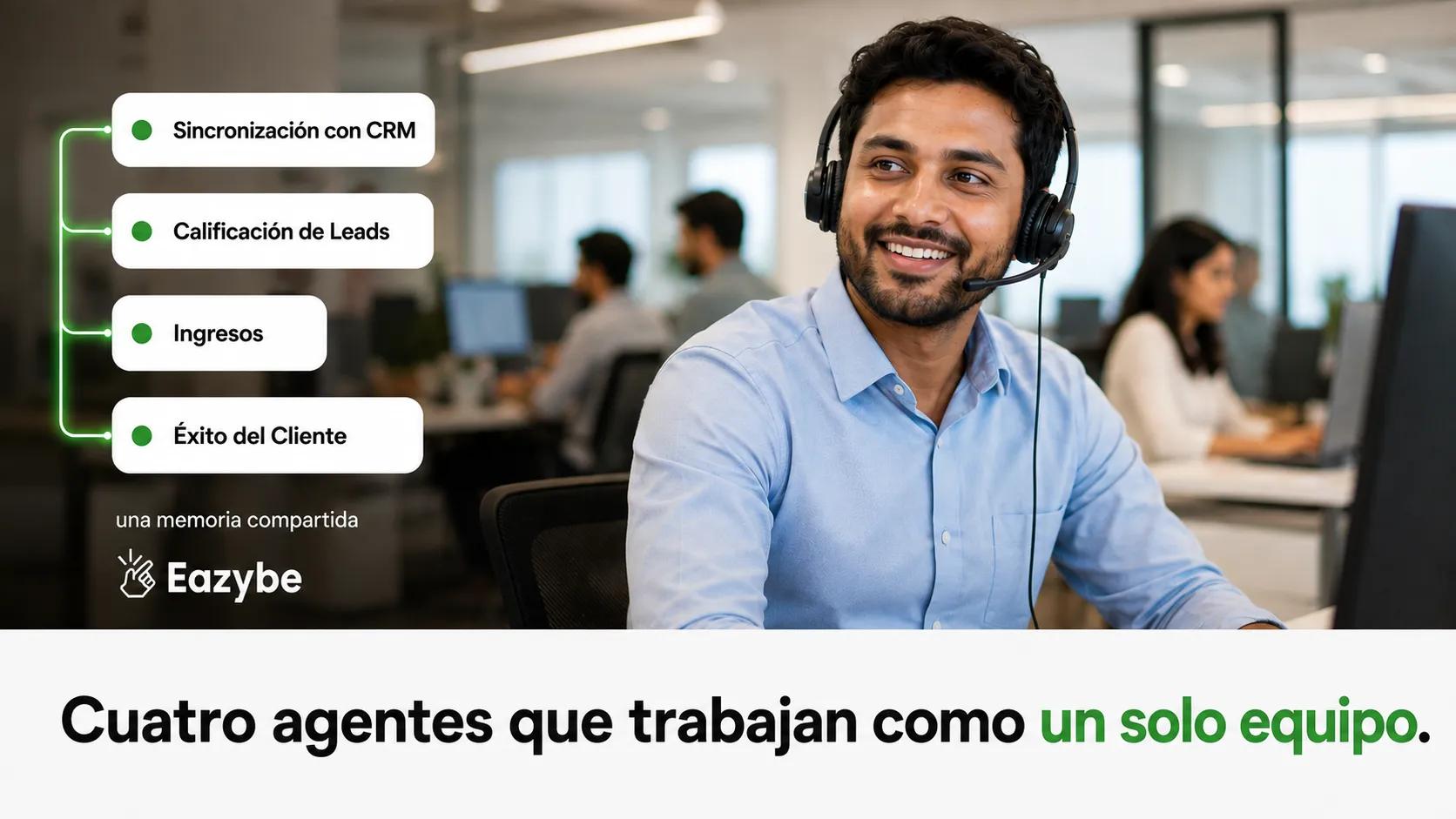 Agentes de IA de Eazybe para sincronización con CRM, calificación de leads, ingresos y clientes