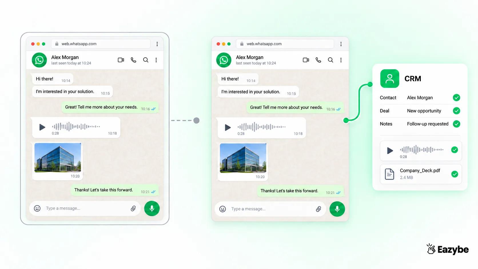 WA Web Plus alternative CRM