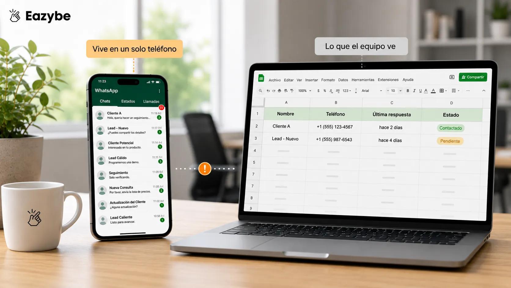 Chats de WhatsApp respaldándose en una Google Sheet con nombre, teléfono, última respuesta y estado
