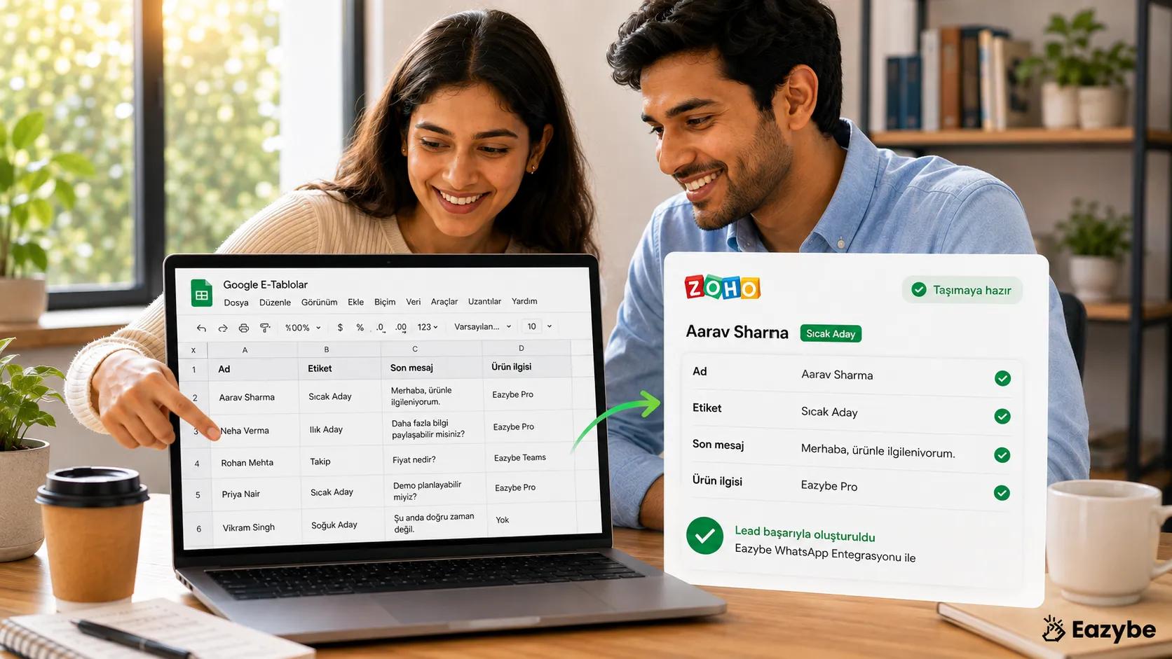 Google Sheets'ten Zoho'ya
