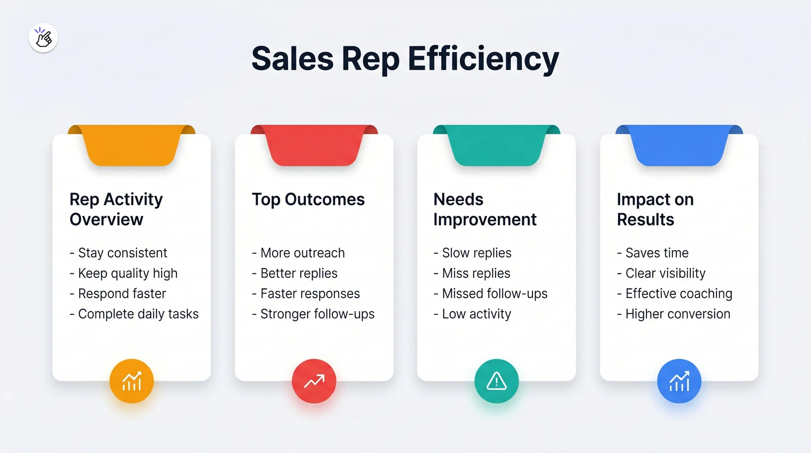 Eazybe Solves Visibility Of Sales Efficiency