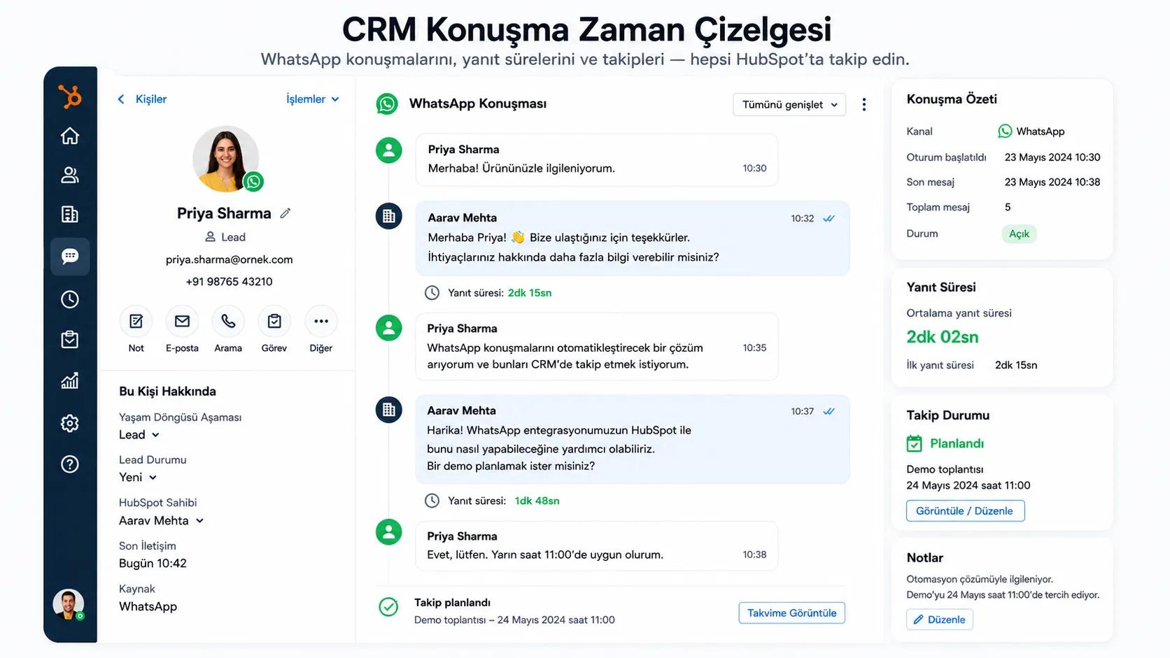 WhatsApp İçin HubSpot Konuşma Analizi
