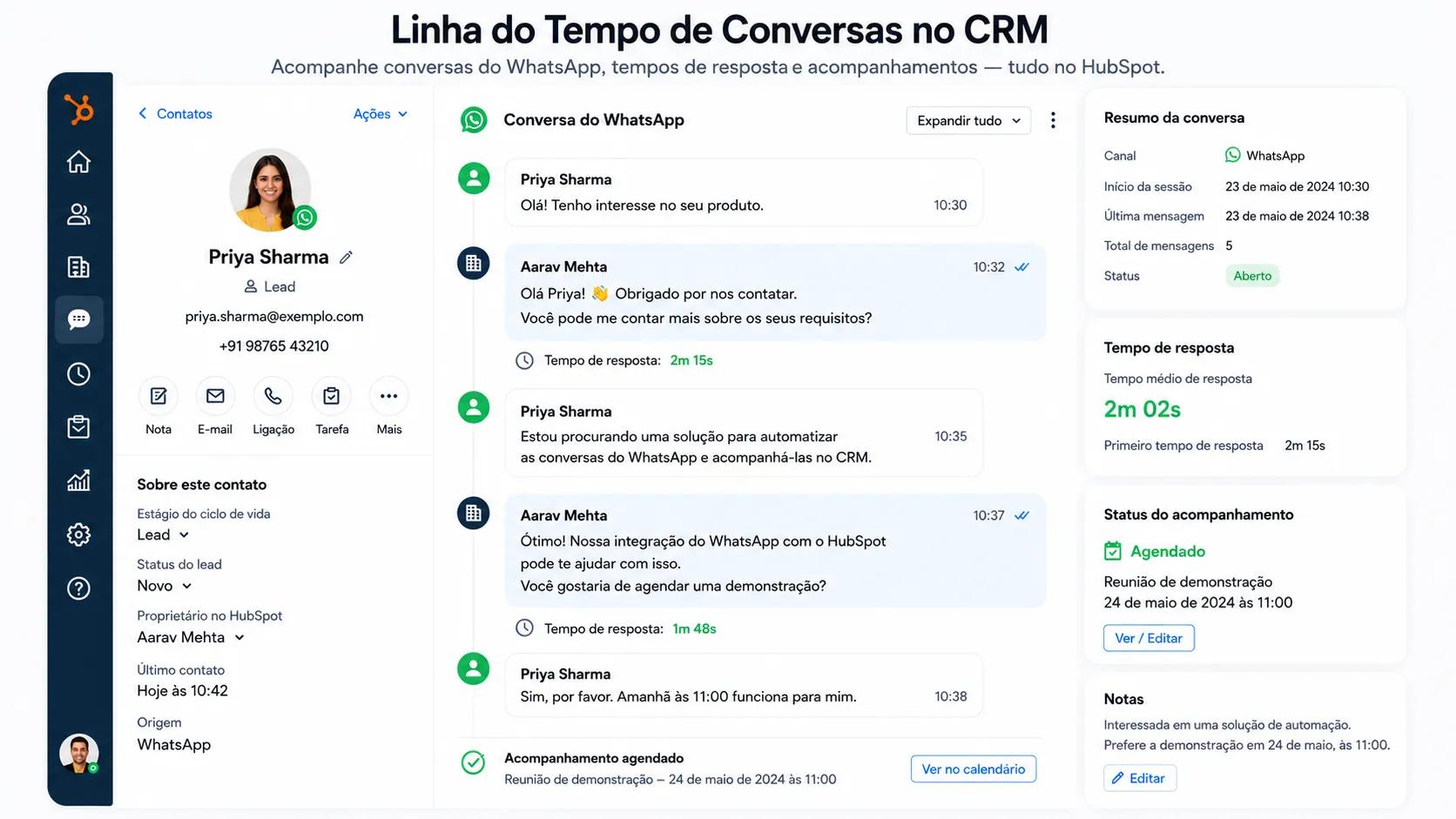Análise de conversas HubSpot para WhatsApp