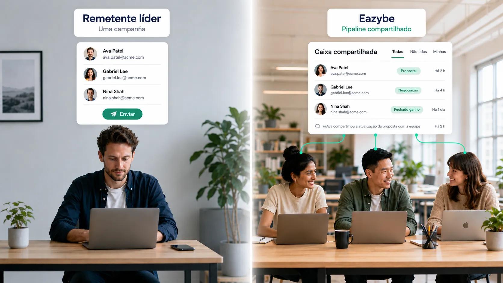 Eazybe vs Prime Sender: campanhas unidirecionais vs inbox compartilhado de pipeline
