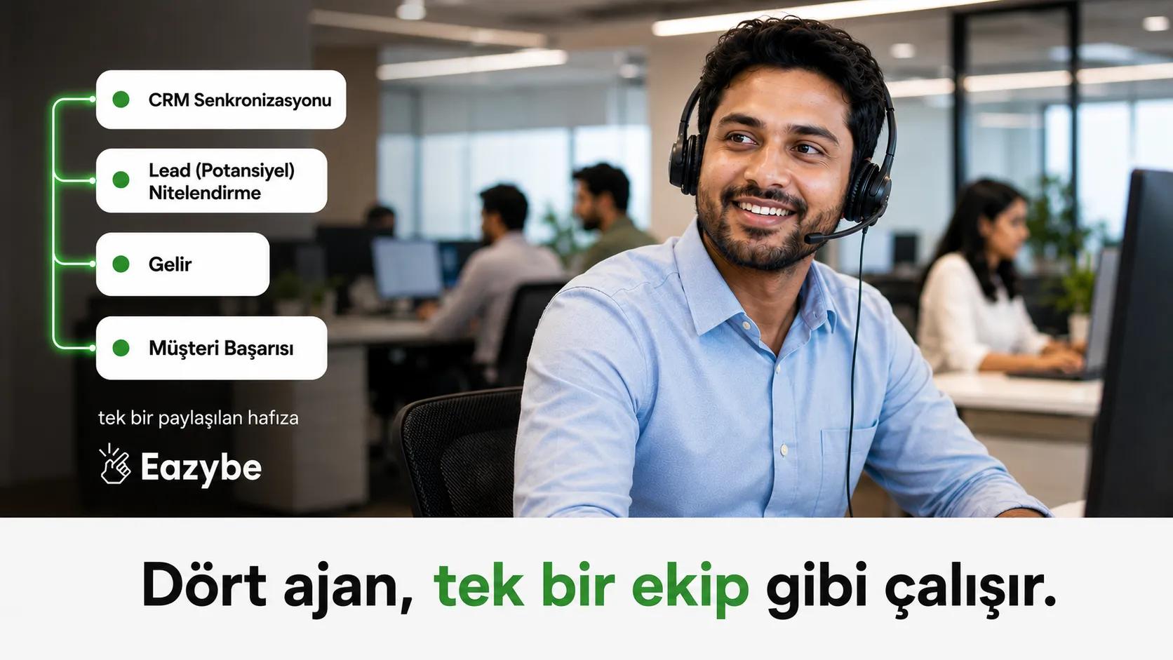 CRM senkronu, lead kalifikasyonu, gelir ve müşteri için Eazybe Yapay Zeka ajanları