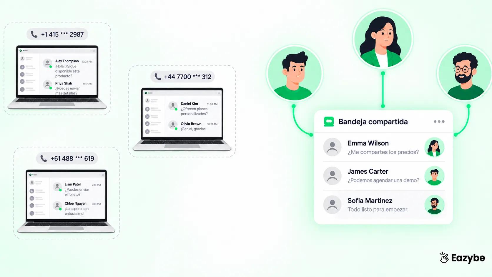 Alternativa a WA Web Plus para equipos