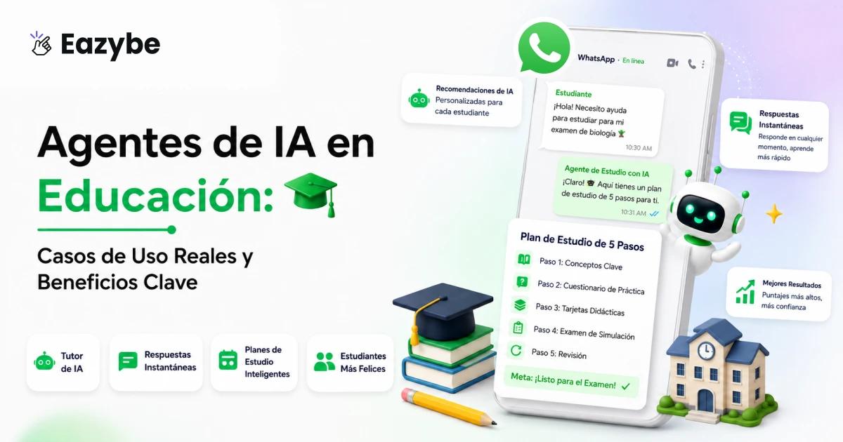 Agentes de IA en la educación: casos de uso del mundo real y beneficios clave