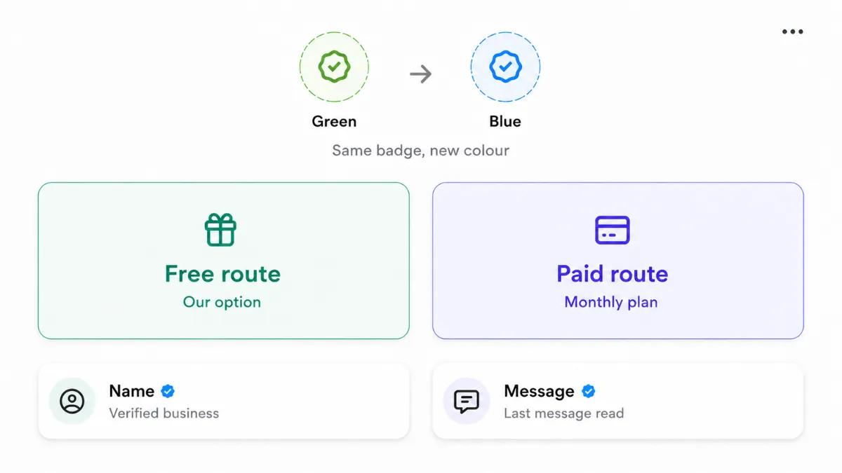 Green tick vs blue