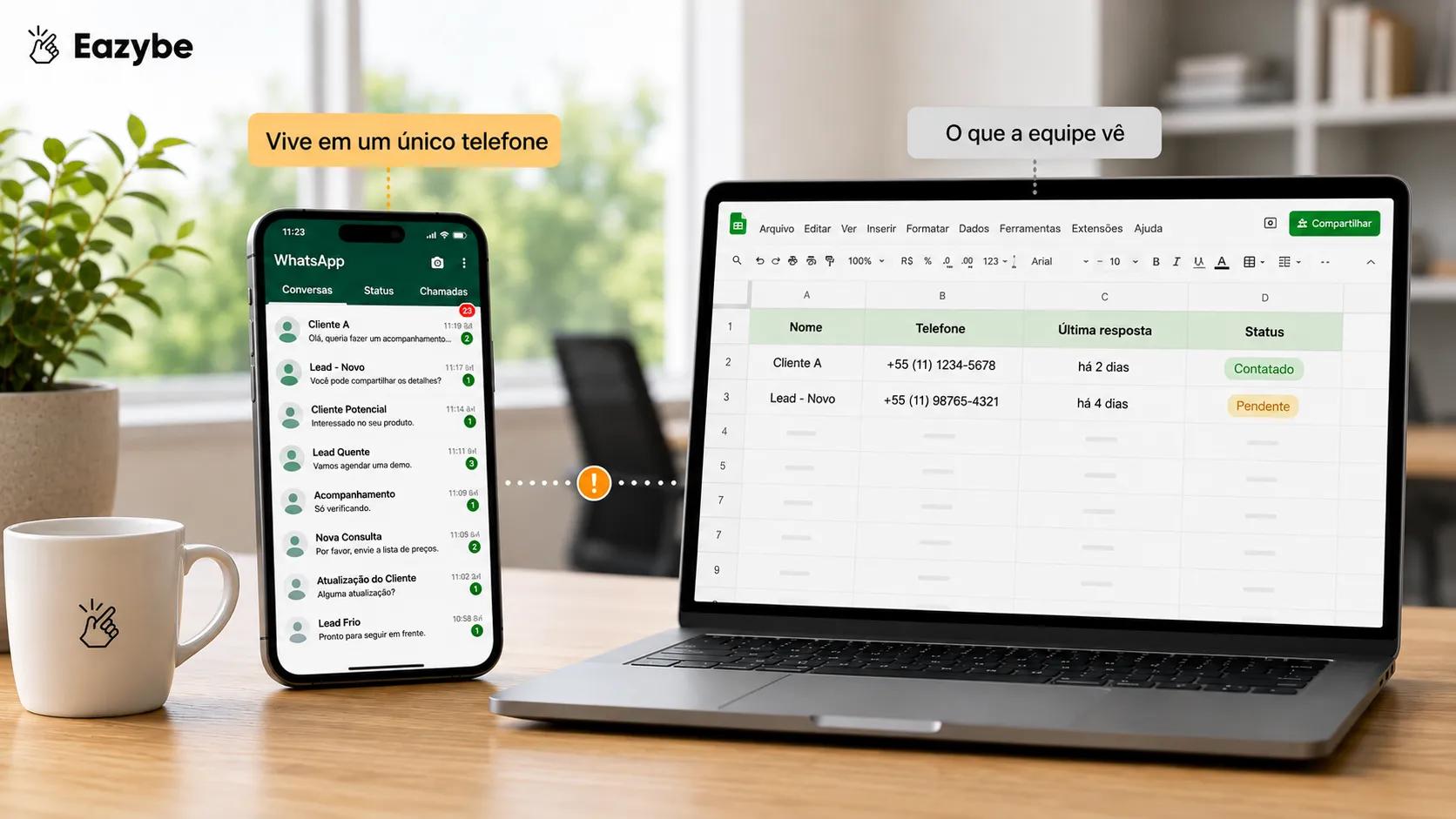 Chats do WhatsApp fazendo backup para uma planilha Google com nome, telefone, última resposta e status