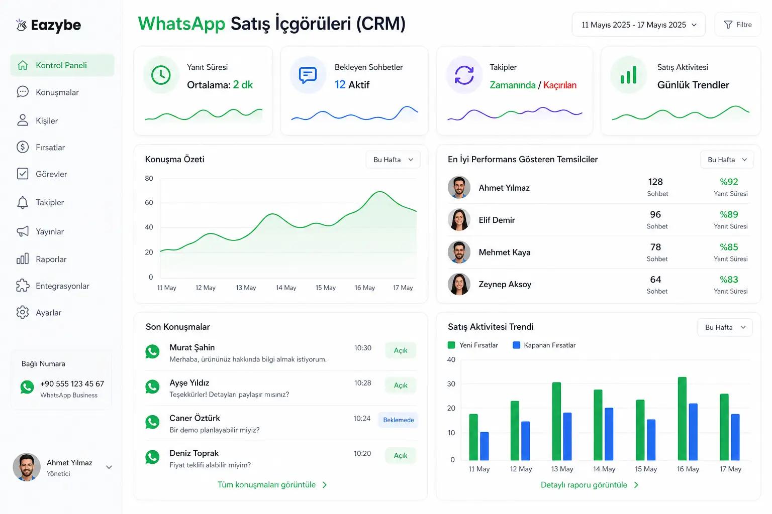 WhatsApp sohbet senkronizasyonu ile satış bilgileri
