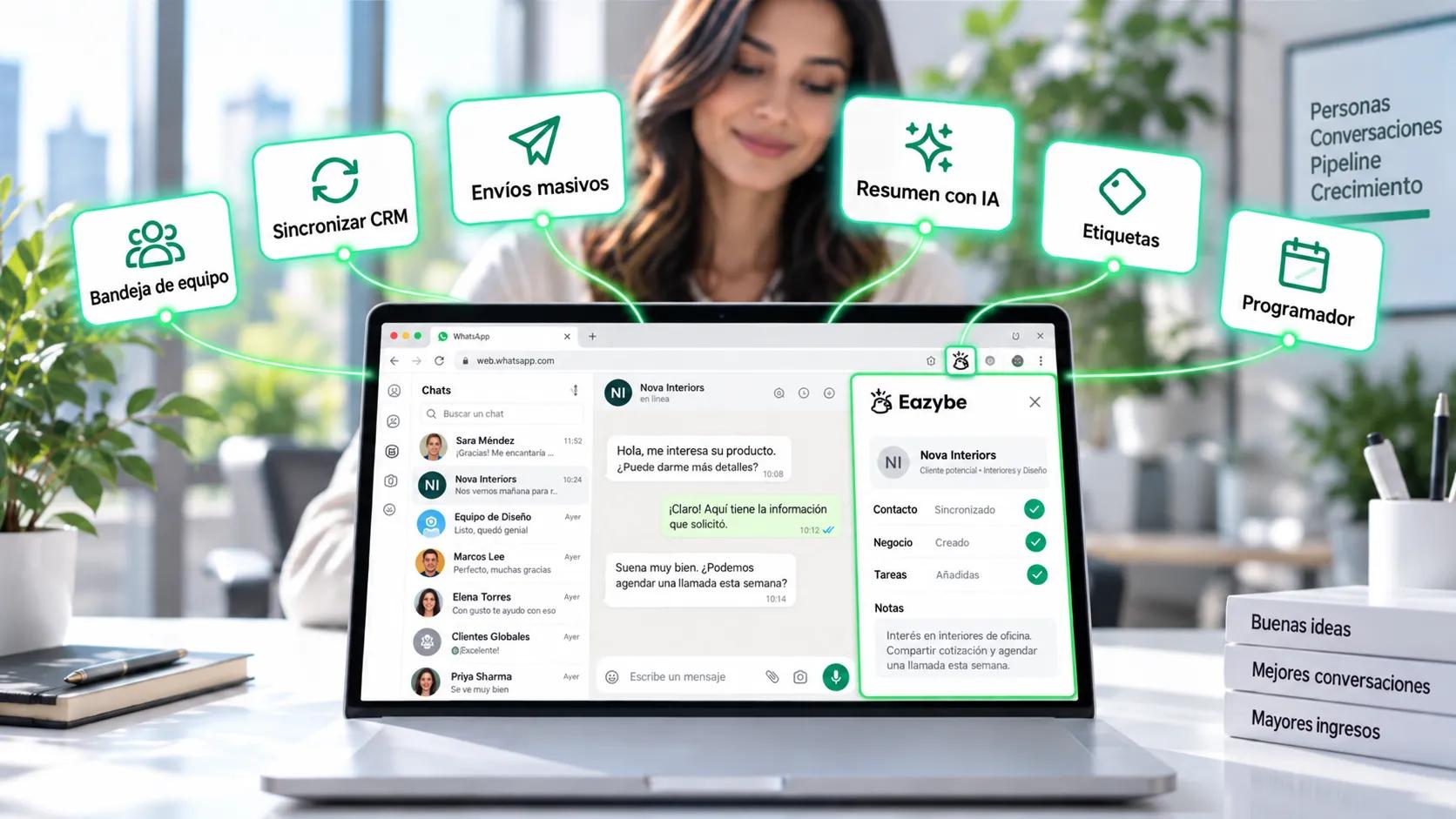 Funciones clave de una extensión de Chrome para WhatsApp