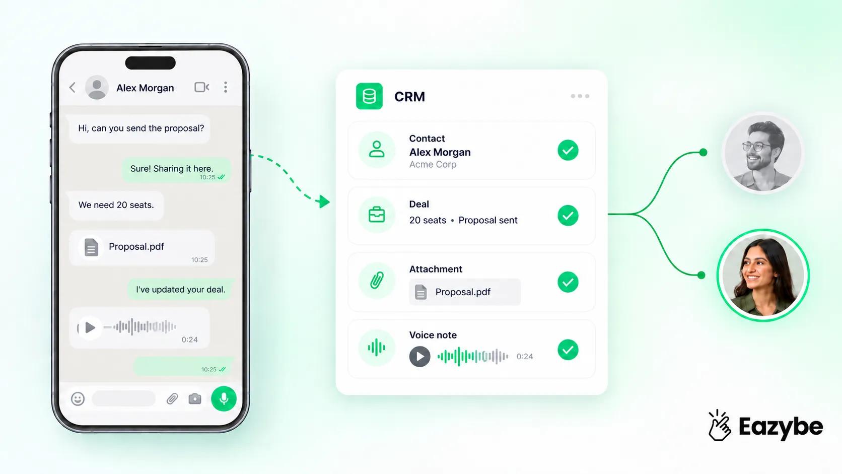 WhatsApp chats sync CRM