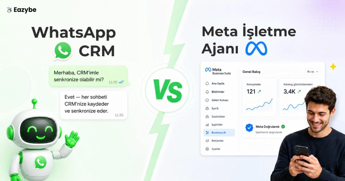 Meta Business Agent ve WhatsApp CRM Karşılaştırması