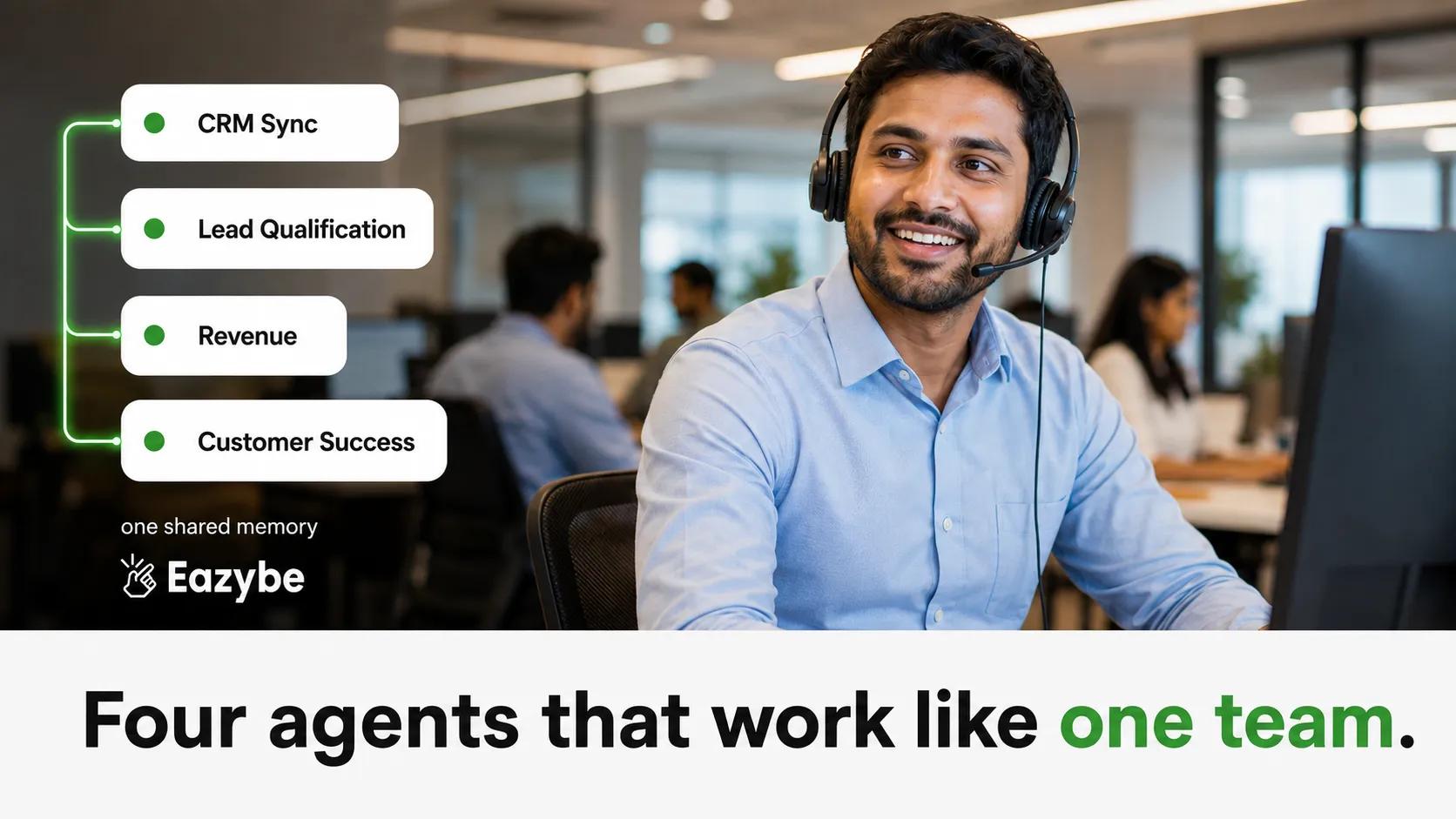 Eazybe AI agents for CRM sync, lead qualification, revenue and customer