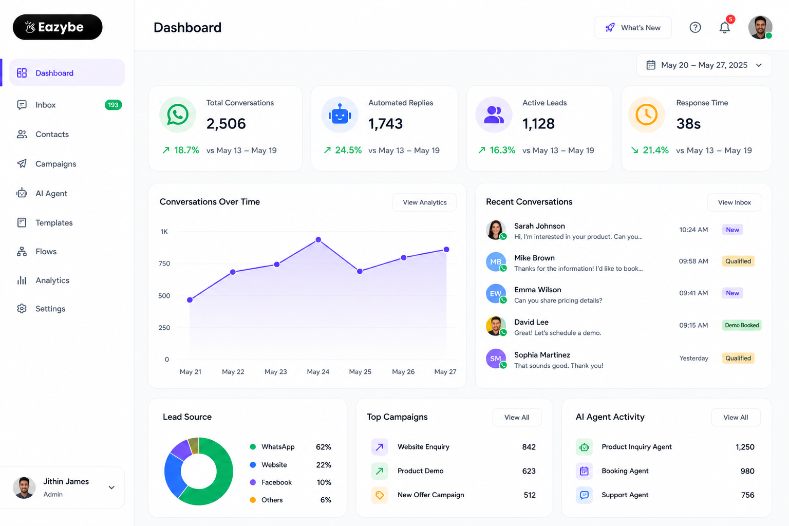 Eazybe WhatsApp Automation Tool Dashboard