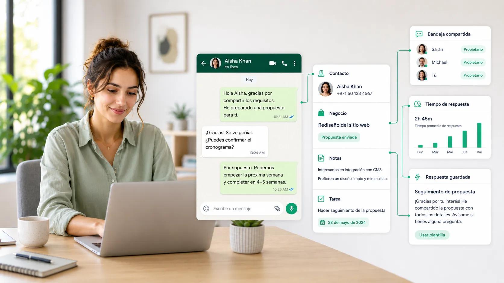 Eazybe convirtiendo un chat de WhatsApp en datos de contacto, trato, notas y tiempo de respuesta