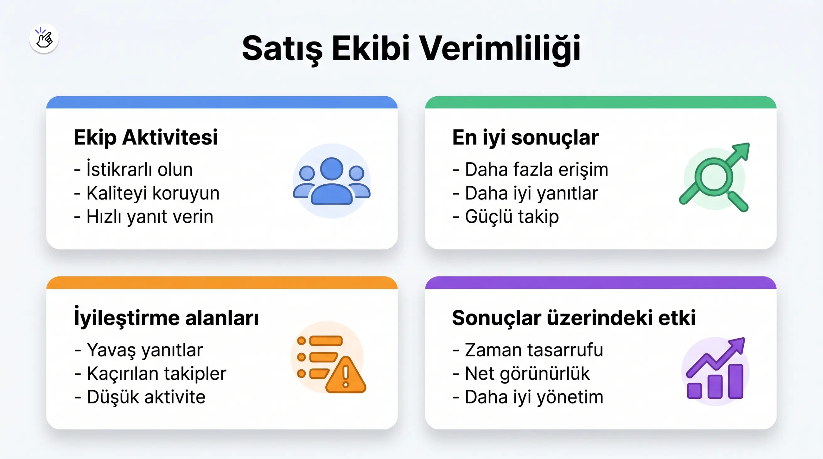 Eazybe Satış Verimliliğinin Görünürlüğünü Çözüyor