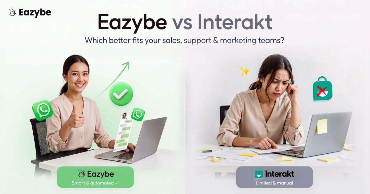 Eazybe vs Interakt