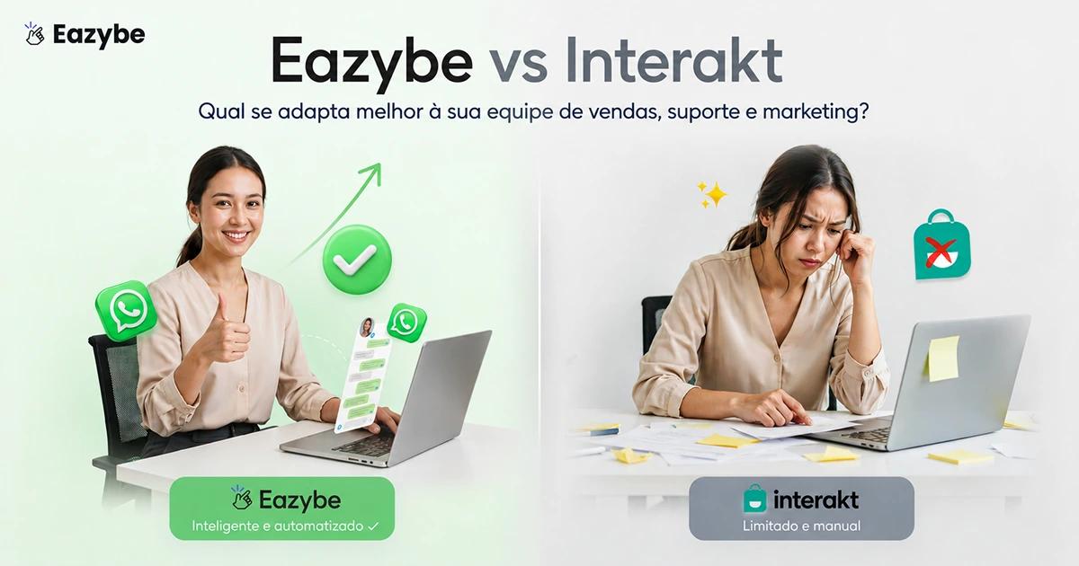 Eazybe x Interakt