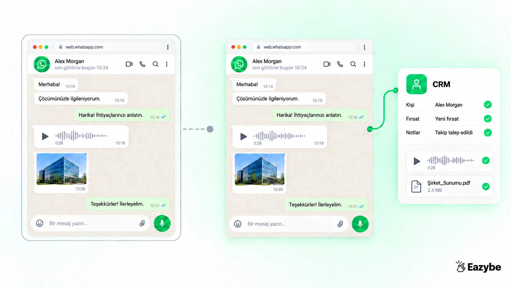 WA Web Plus alternatifi CRM
