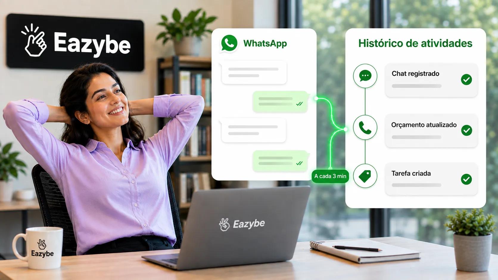 Eazybe sincronizando chats do WhatsApp para o histórico de atividades do LeadSquared a cada 3 minutos