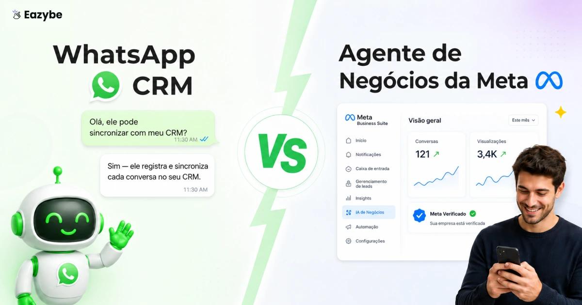 Agente Meta Business vs WhatsApp CRM