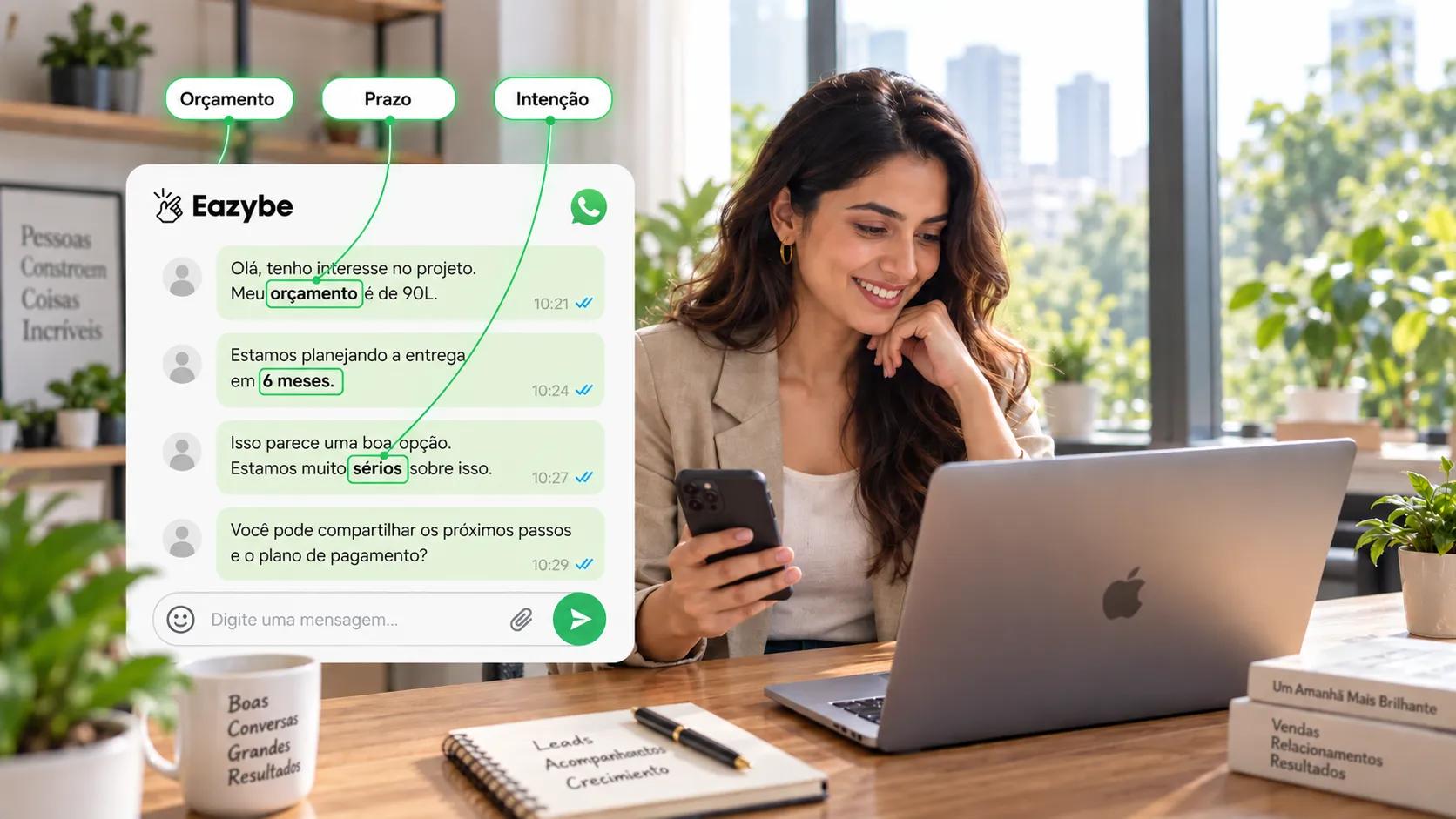 Sinais de qualificação de leads no WhatsApp
