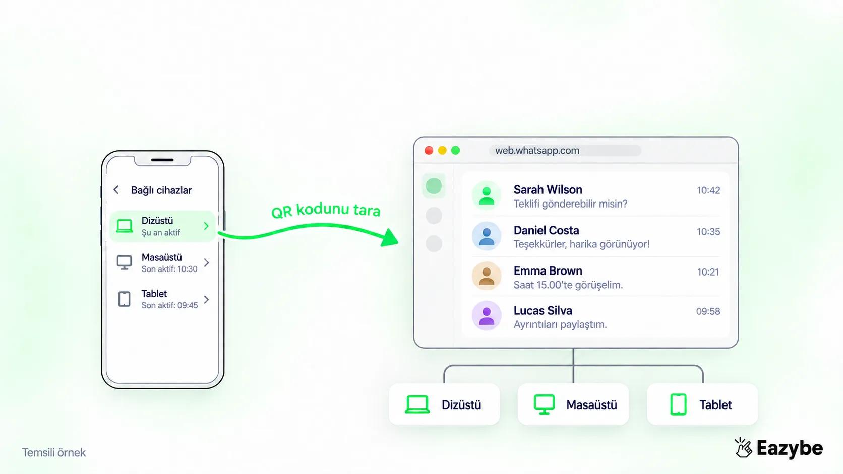 PC'de WhatsApp Business kurulumu