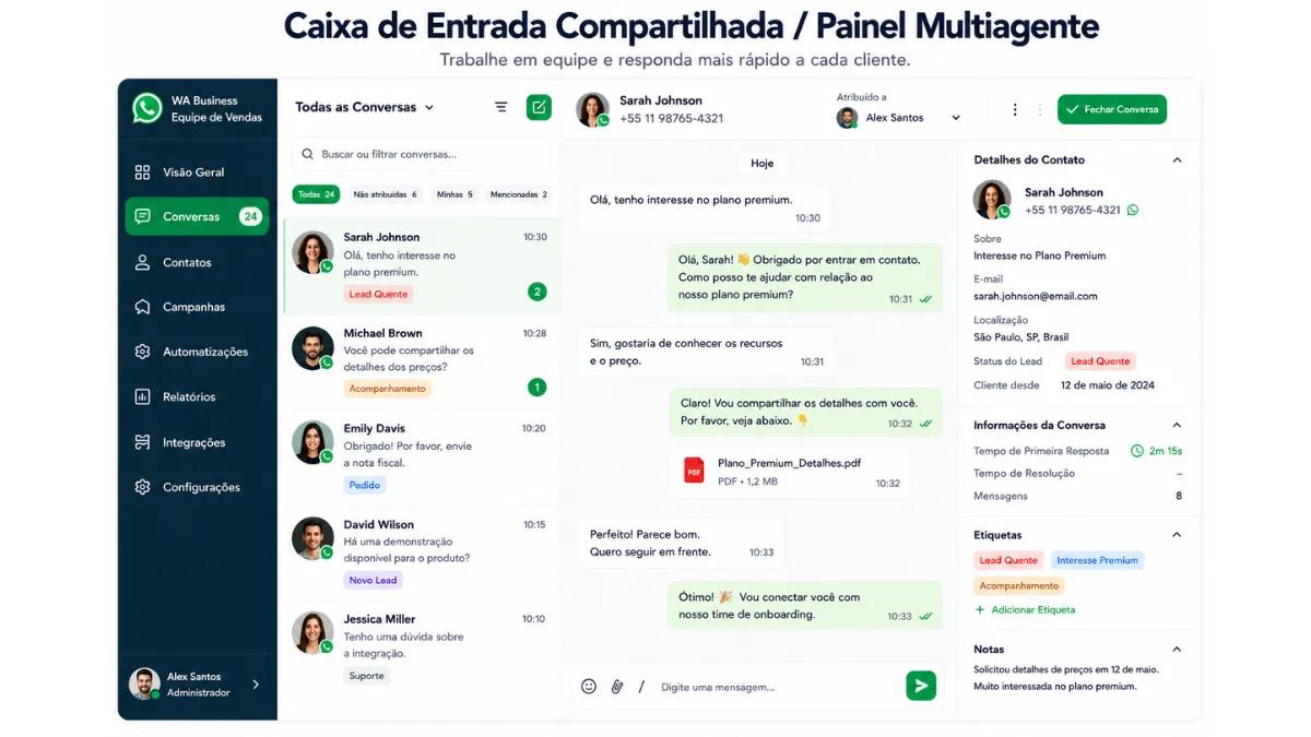 Torna o WhatsApp Business mais inteligente com Eazybe
