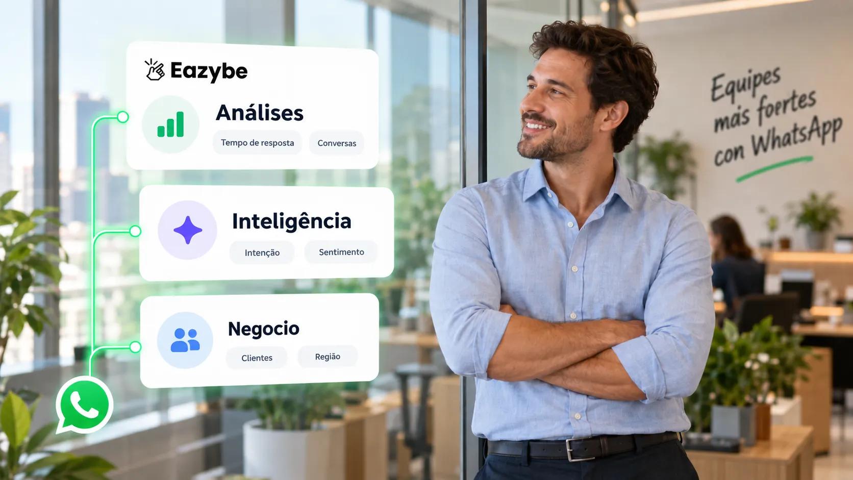 Dados de qualificação de leads com IA