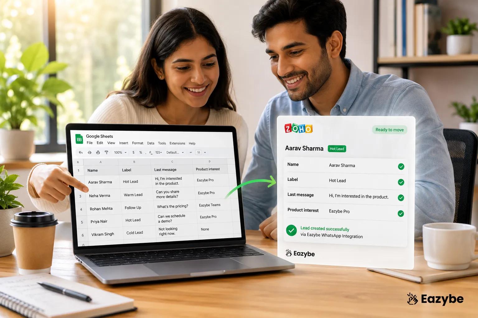 Google Sheets to Zoho