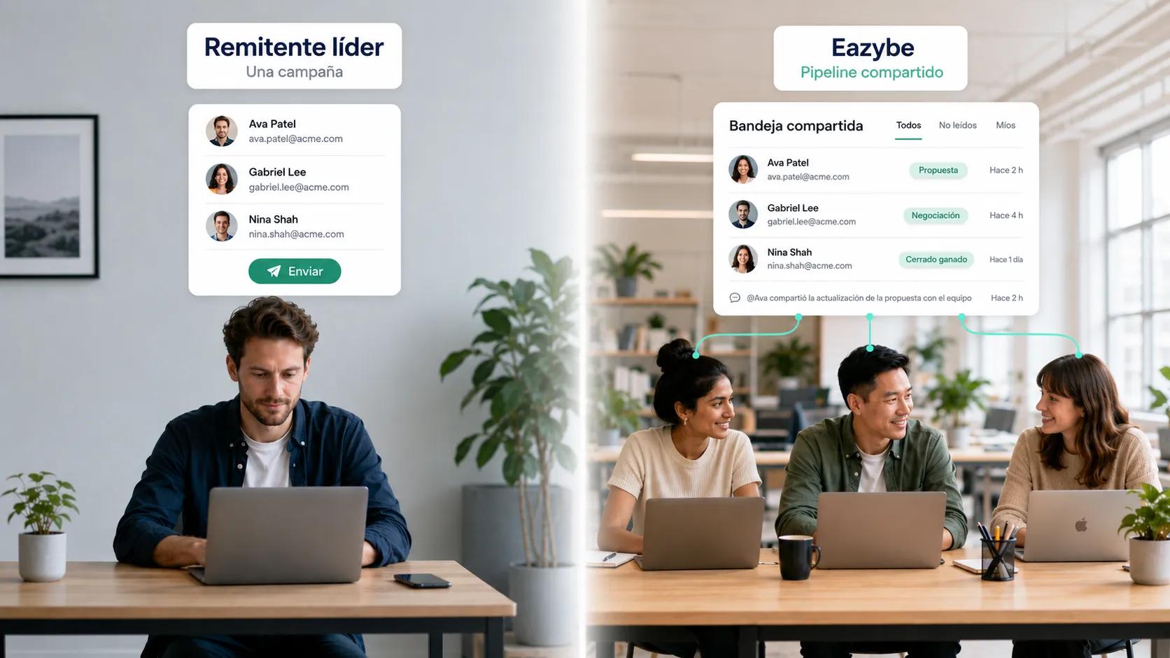 Eazybe vs Prime Sender: campañas unidireccionales vs bandeja de entrada de pipeline compartido