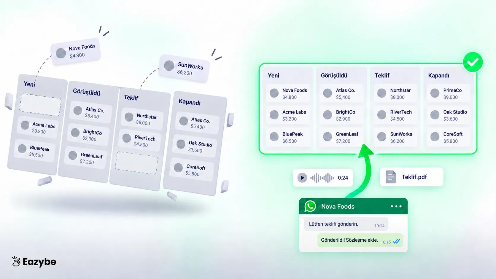 Kommo alternatifi Eazybe CRM