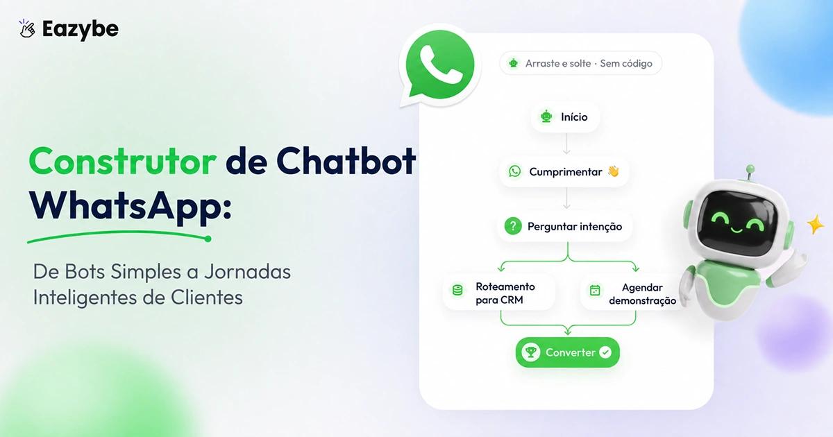 Criador de chatbot para WhatsApp