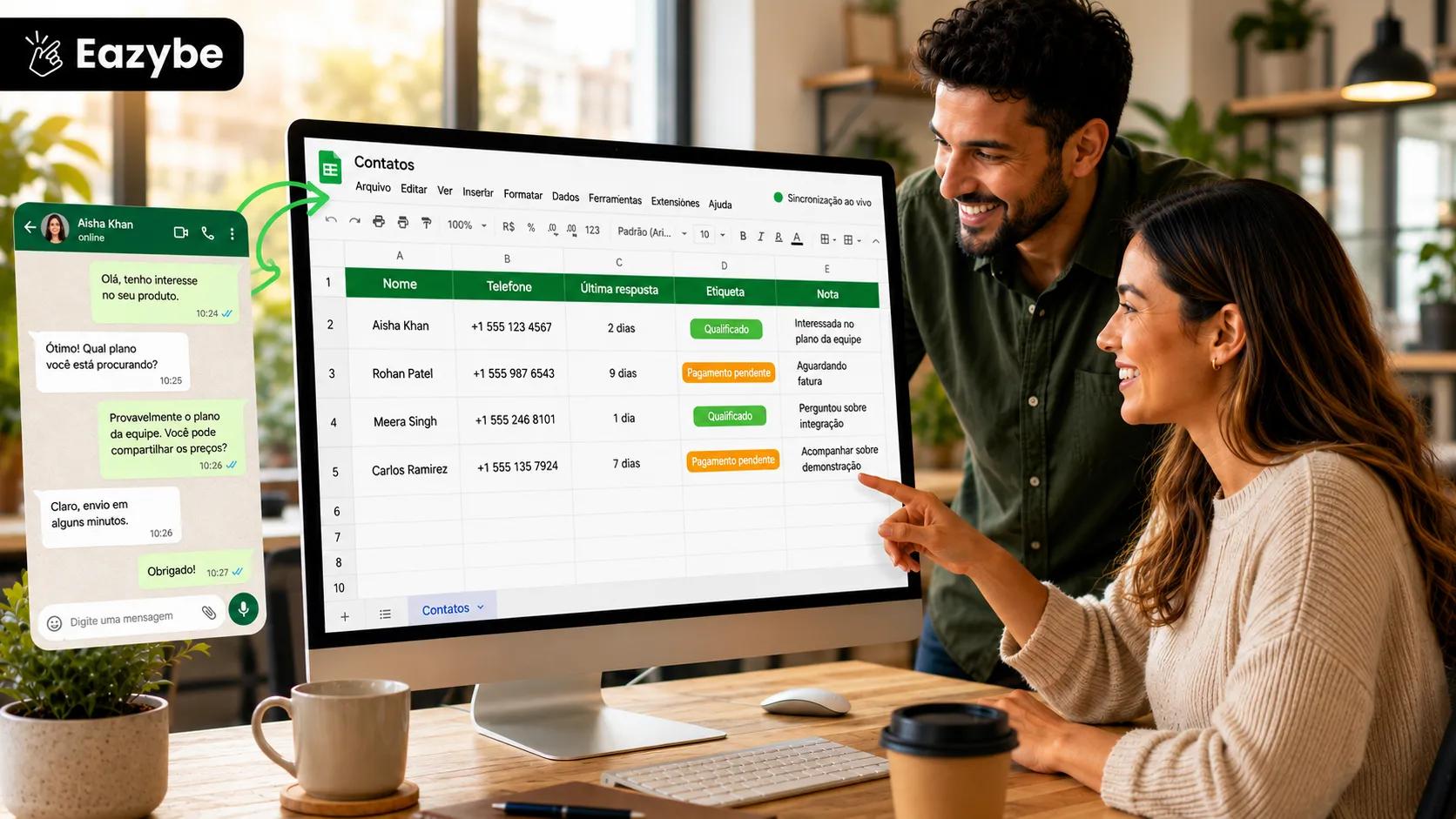 Pequena equipe rastreando leads do WhatsApp em um CRM Google Sheet com sincronização ao vivo