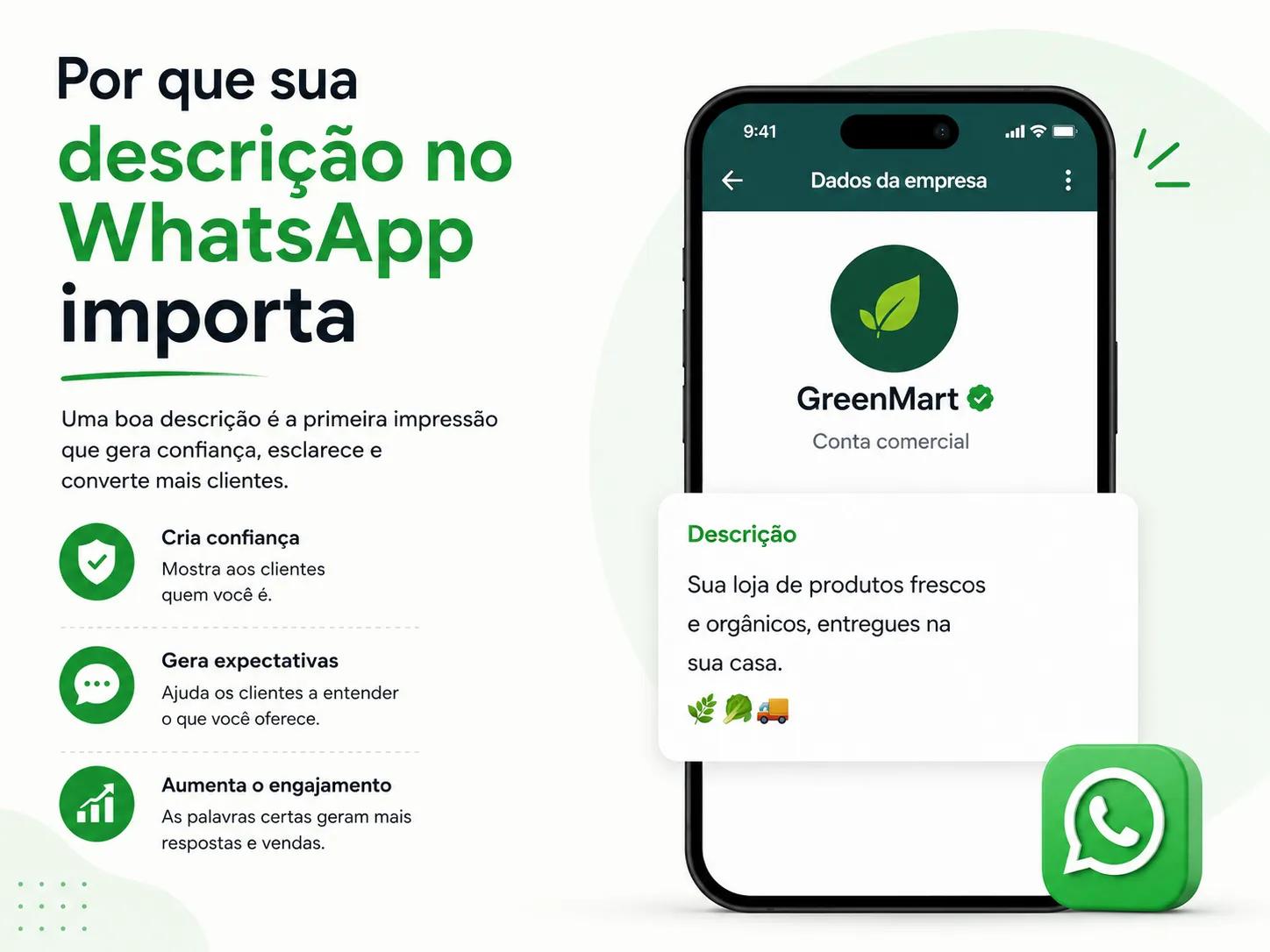 Por que a descrição do WhatsApp é importante