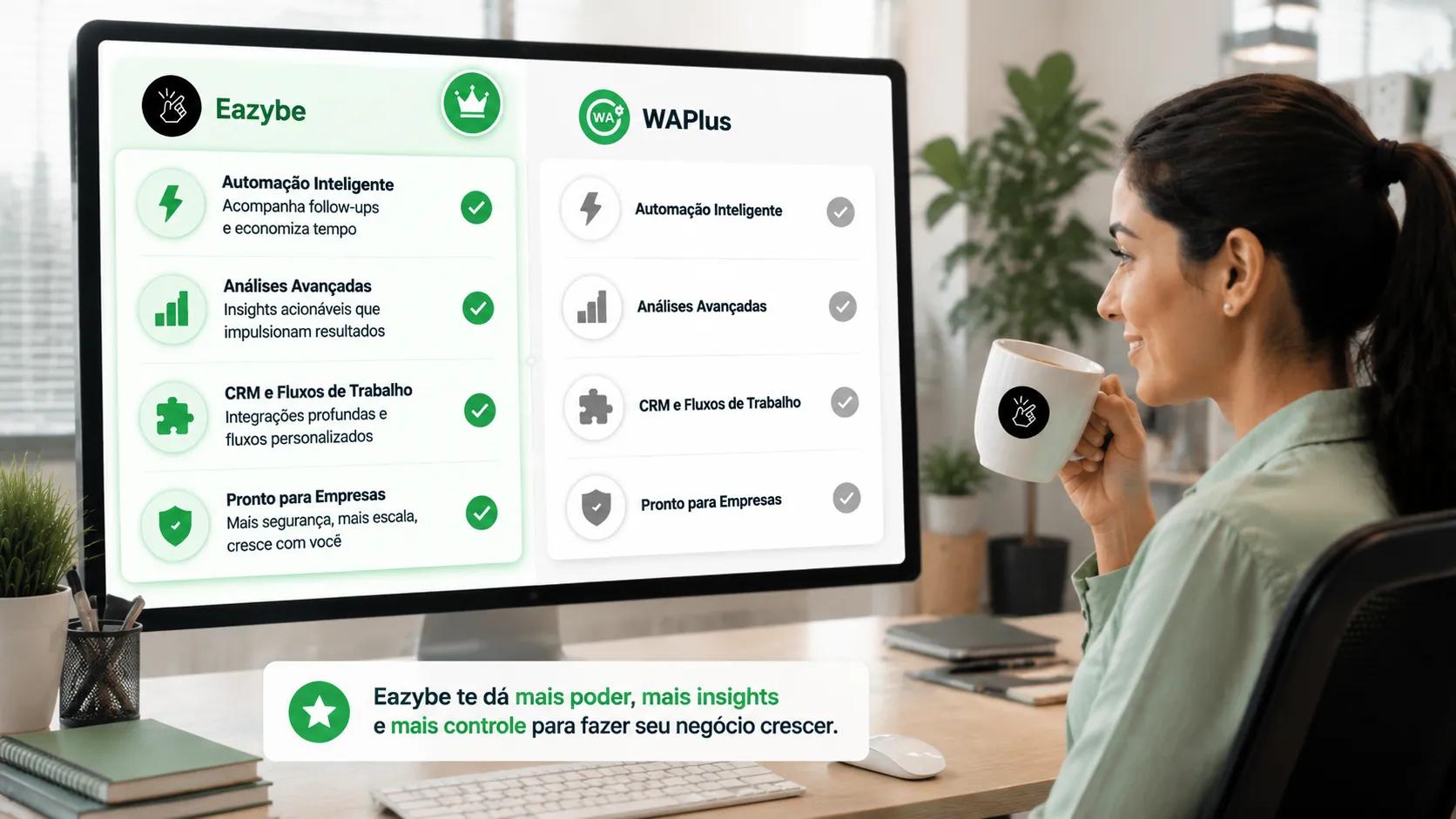 Comparação de recursos entre Eazybe e WAPlus