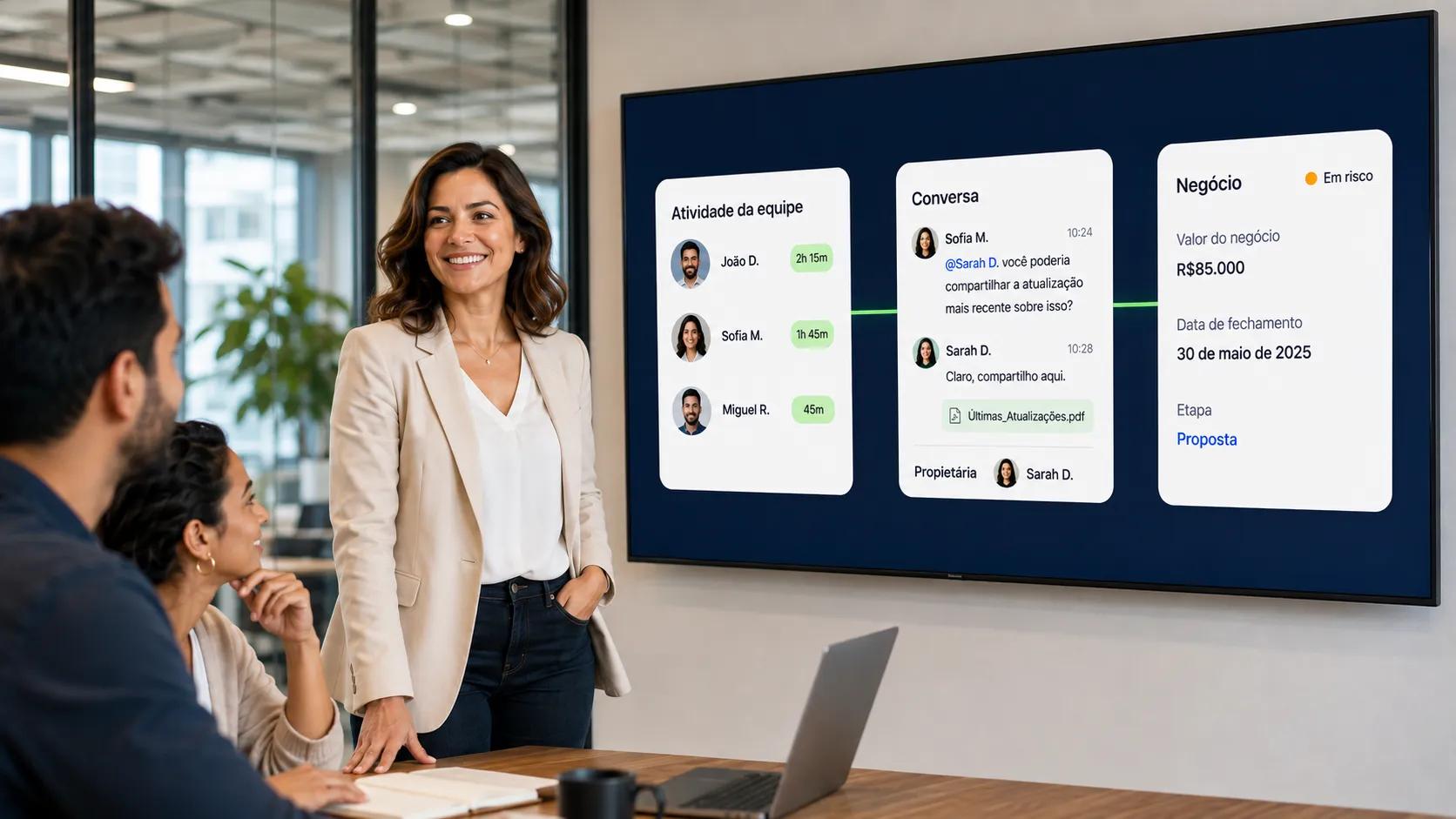 Painel de atividade do time para gestores