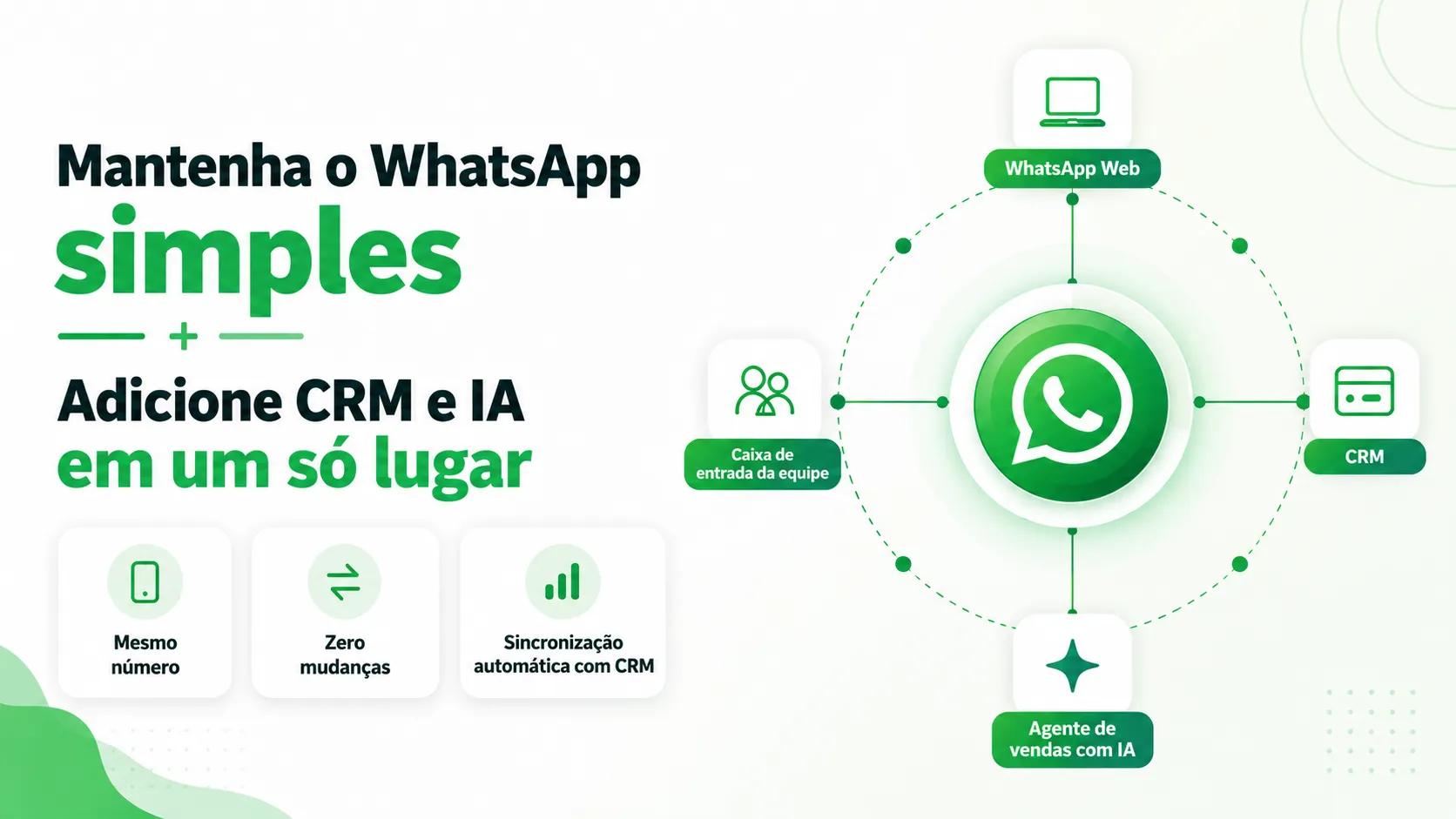 WhatsApp CRM com agente de vendas de IA