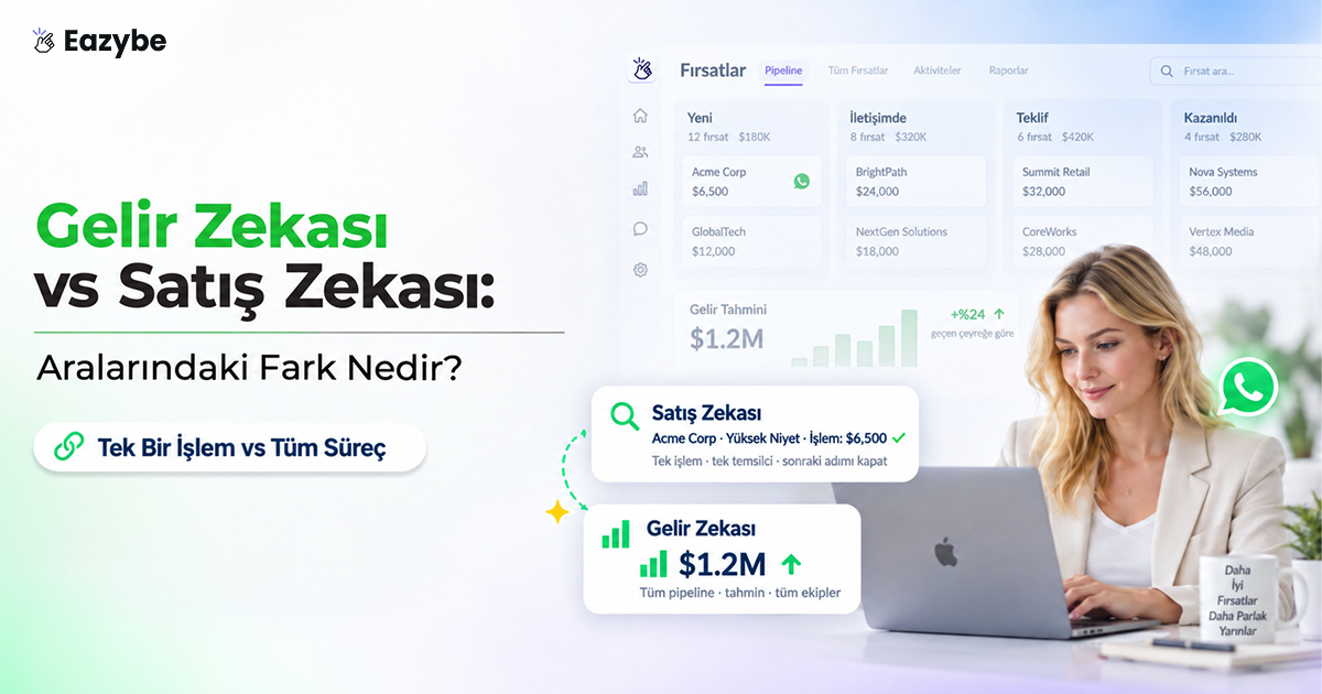 Revenue intelligence ile satış zekası arasındaki fark nedir