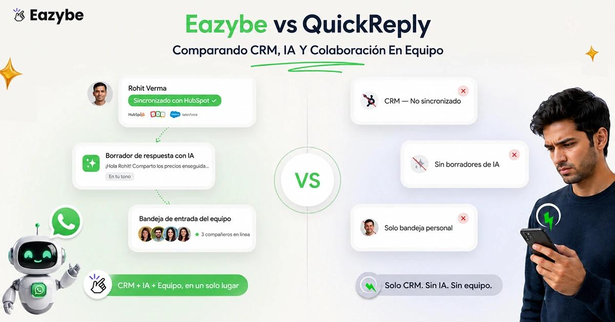Eazybe vs QuickReply: comparación de CRM, inteligencia artificial y colaboración en equipo