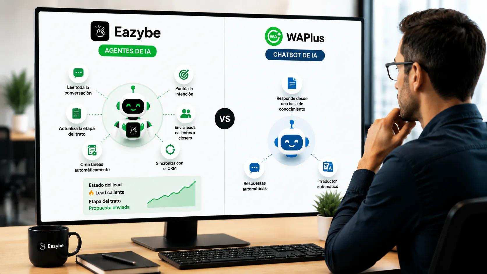 Agentes de IA de Eazybe vs chatbot de IA de WAPlus