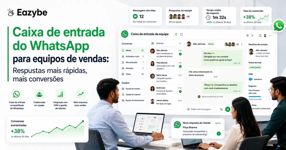 Caixa de entrada da equipe do WhatsApp