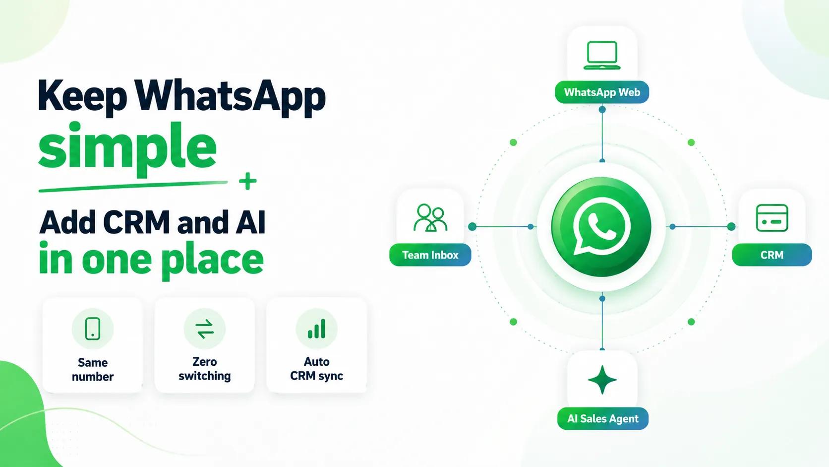 WhatsApp CRM with AI sales agent