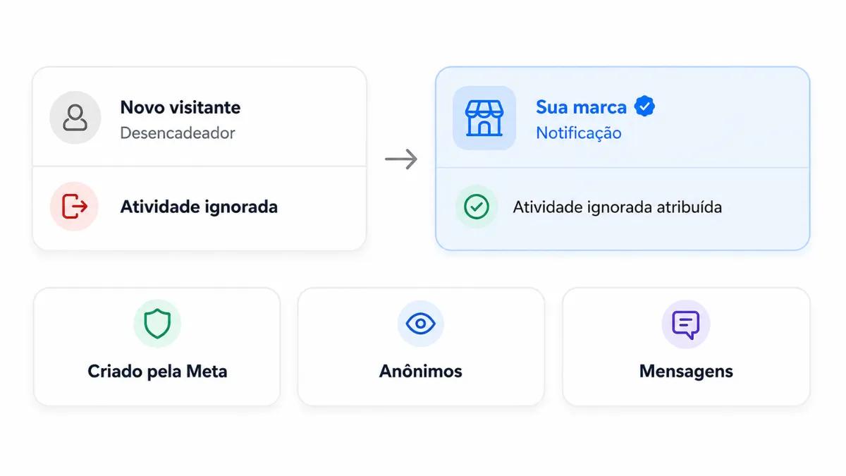 Selo verde vs azul