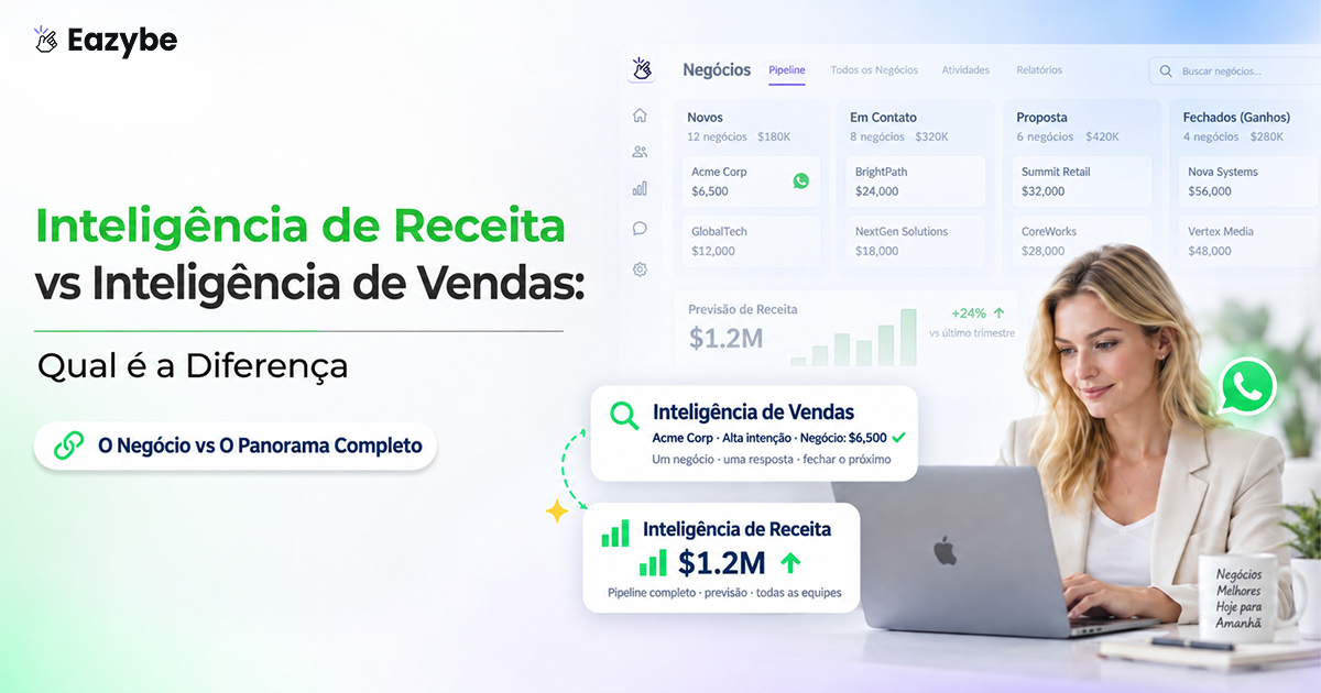 Revenue intelligence vs inteligência de vendas: qual é a diferença